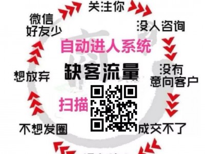 运用后端营销，利润提升10倍